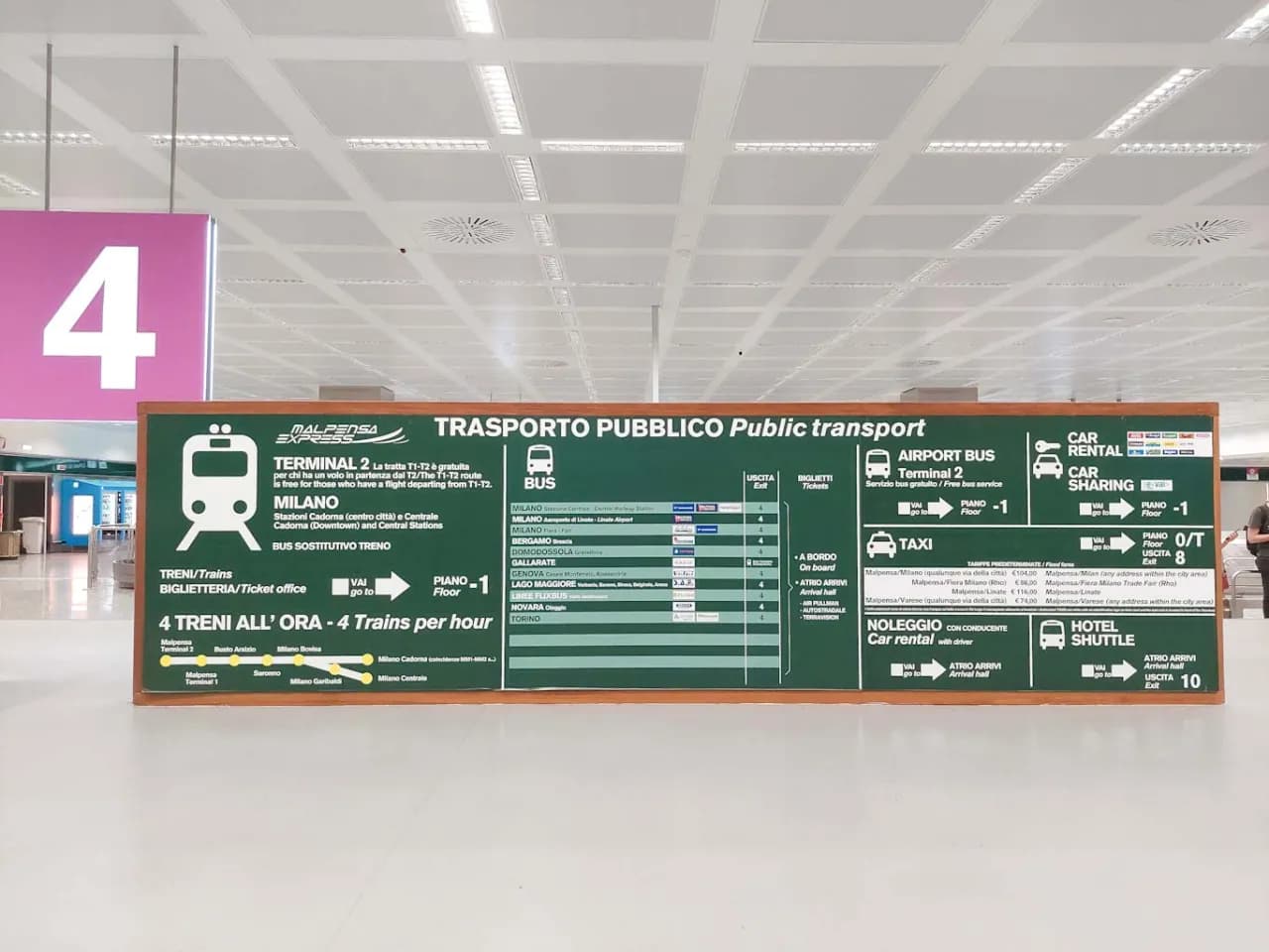 Mediolan jakie lotnisko: wybierz najlepsze lotnisko dla siebie